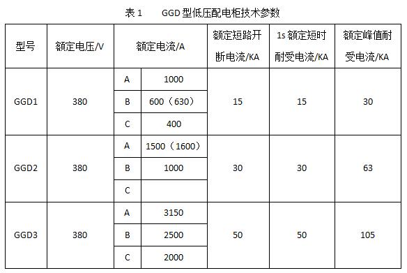 GGD型交流低壓配電柜(圖4) GGD型交流低壓配電柜(圖4)
